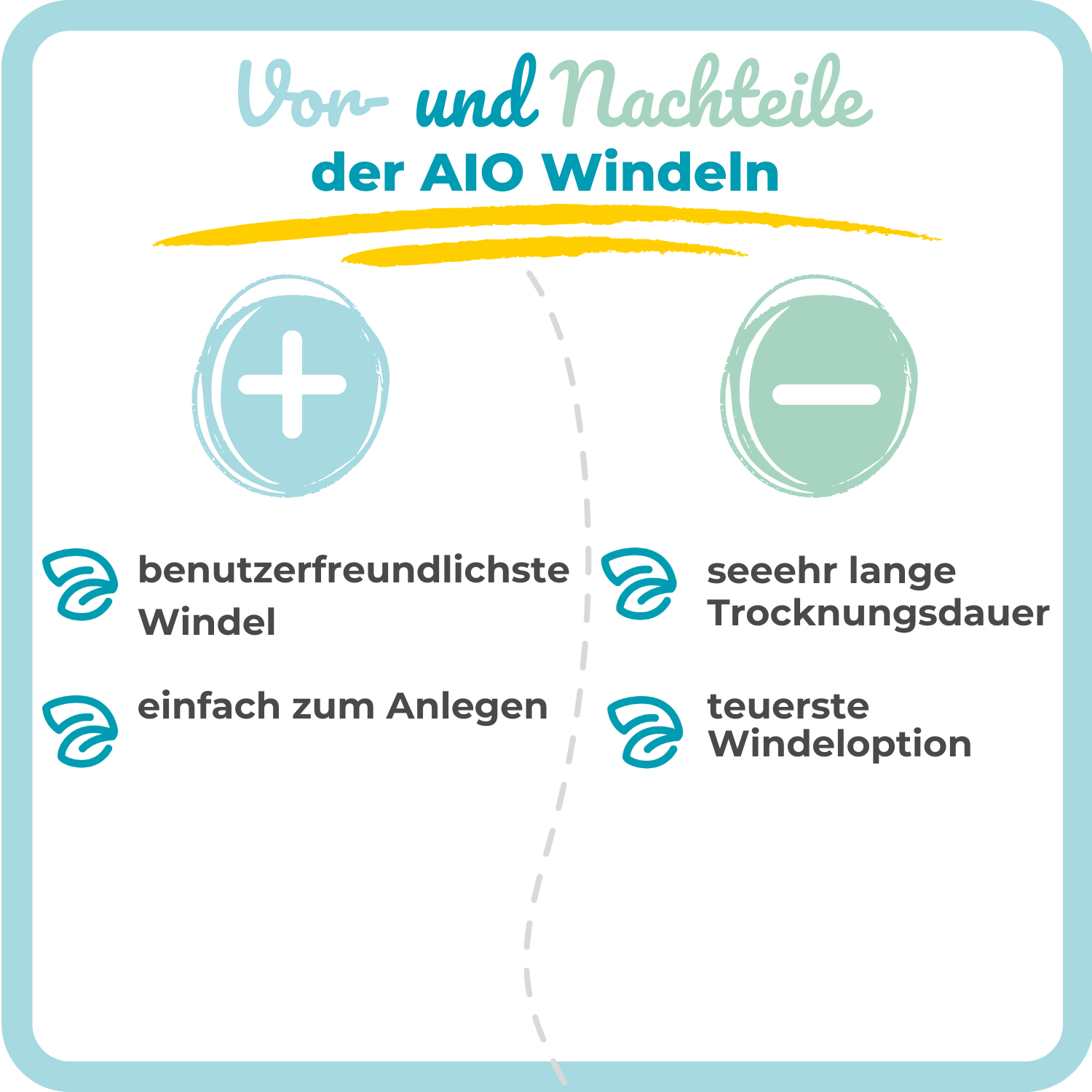 AIO Windeln - Vor- und Nachteile | Bamboolik